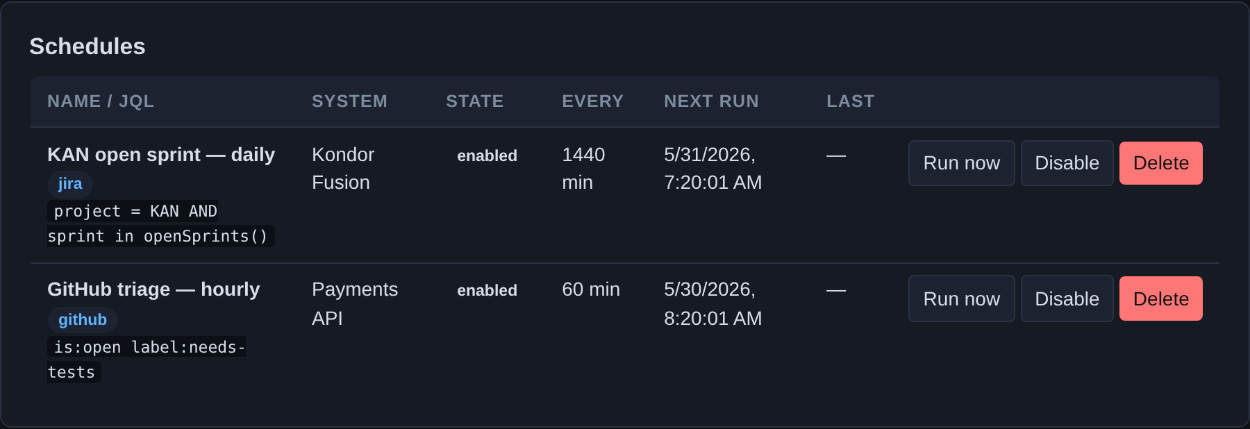 ScenarioForge schedules panel: recurring unattended generation runs across Jira and GitHub with run-now, enable/disable and next-run times.