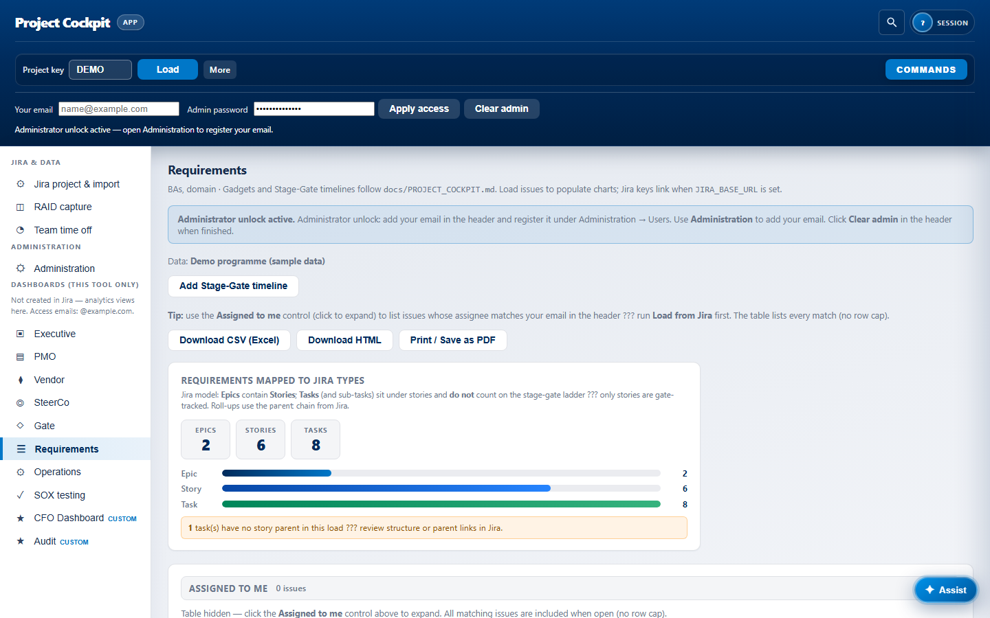 Requirements traceability dashboard