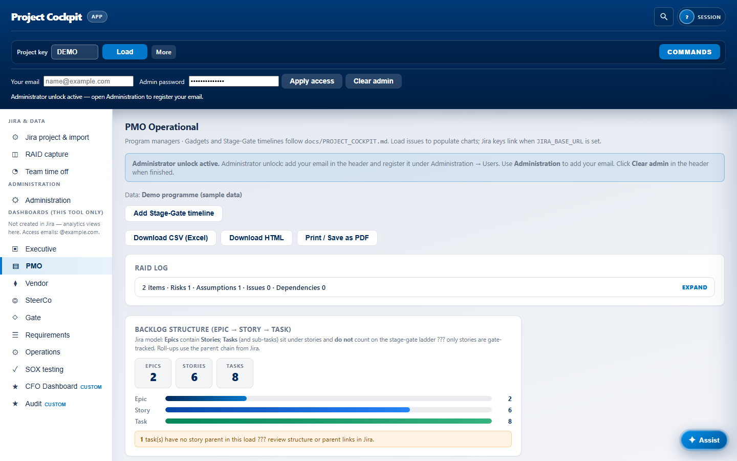 PMO operational dashboard with loaded programme data
